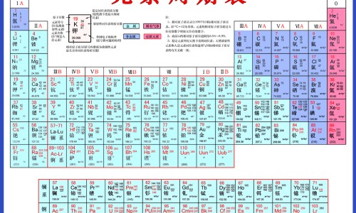 小檗药用部位图片-小檗药用部位有哪些-小檗是什么中草药,中国小檗药用部位网站